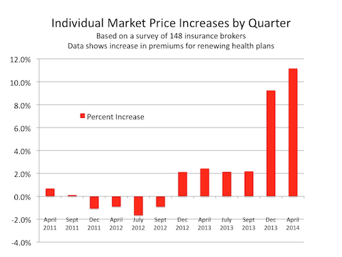 Obamacare1
